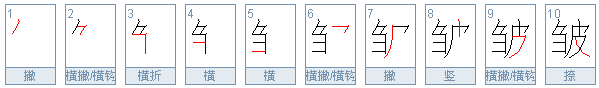 皱纹的皱怎么组词