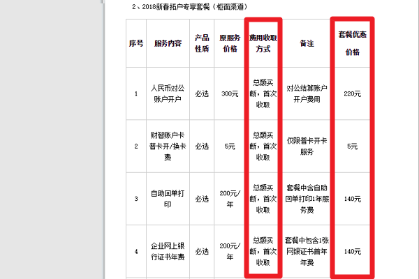 工行的总额买断套餐启用扣费什么意思呢？扣得是什么费用