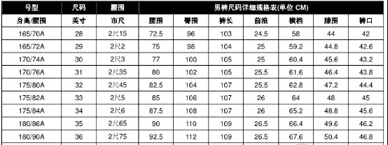 76厘米的腰围是几尺几？