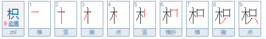 “只”可以加什么偏旁组成新字