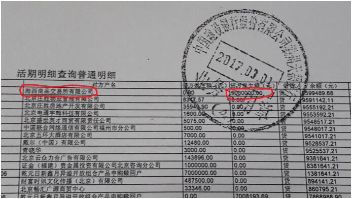 证金贵金属交易公司是不是骗人的