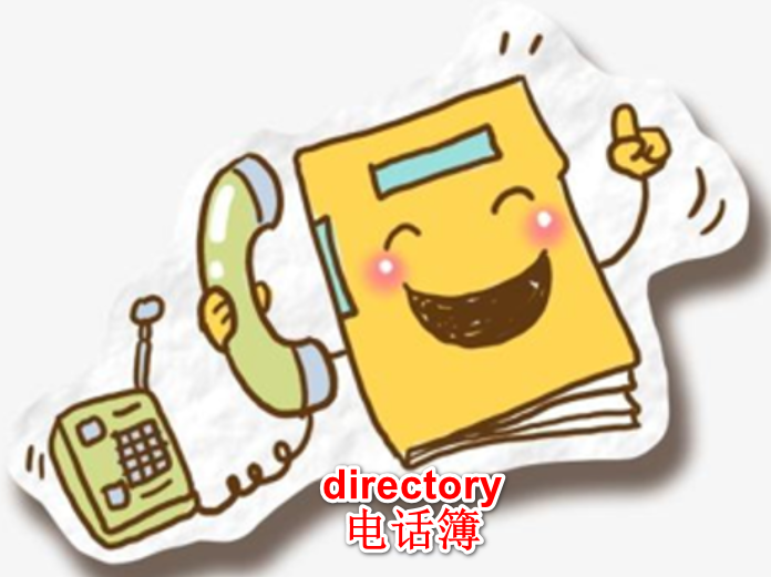 directory是什么意思