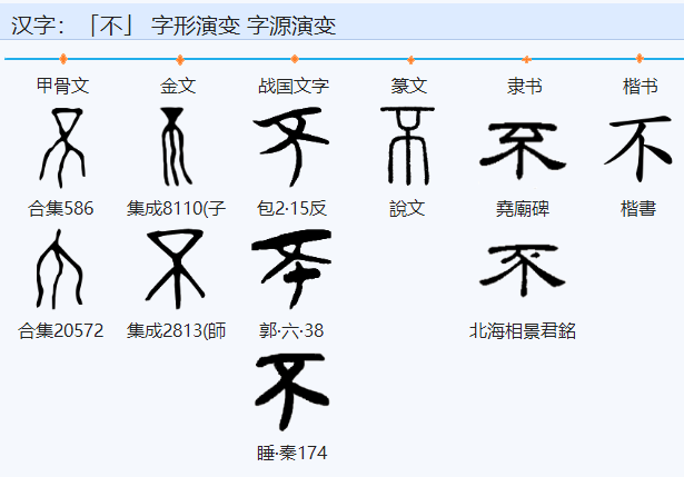 不字的繁体字怎么写？