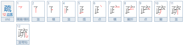 疏的偏旁部首是什么