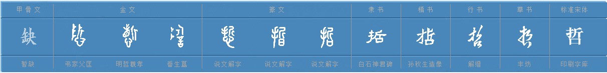 喆怎么读音是什么