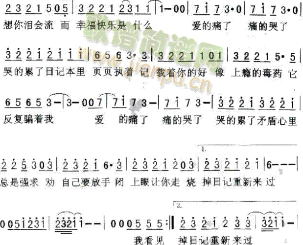 爱的痛了痛的哭了这首歌叫什么歌