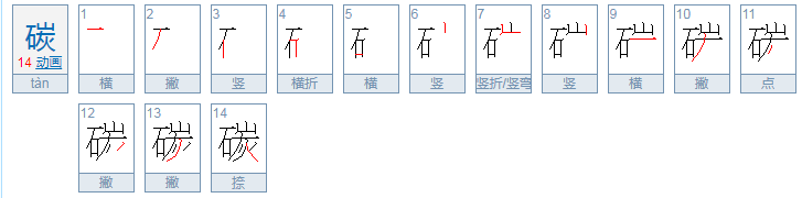 碳的拼音