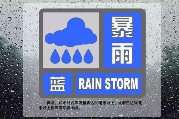 2021年首个暴雨蓝色预警，此次的暴雨天气会涉及到哪些城市？