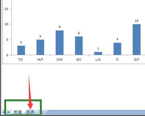 Excel 如何解决下标越界问题