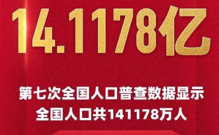 第7次人口普查结果呈现6个特点，这6个特点分别是什么？