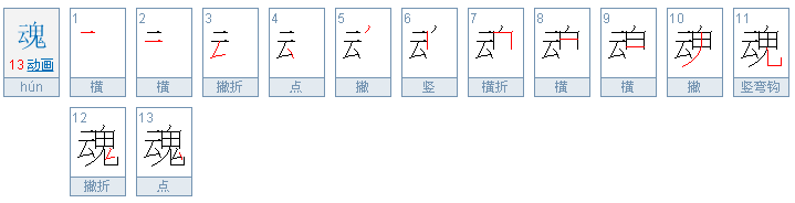 魂字的部首是什么