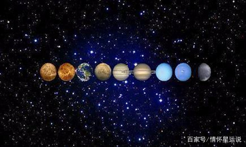 太阳系的九大行星，你知道多少？