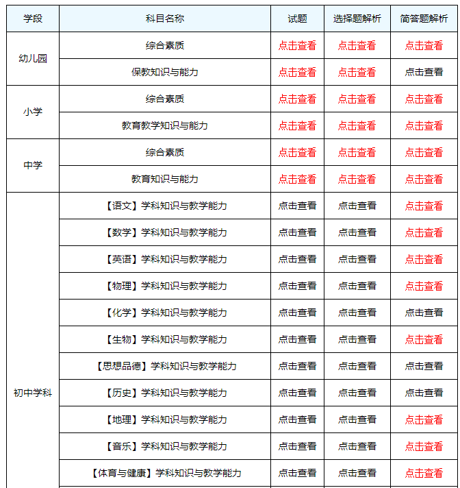 教师资格证答案在哪里看？