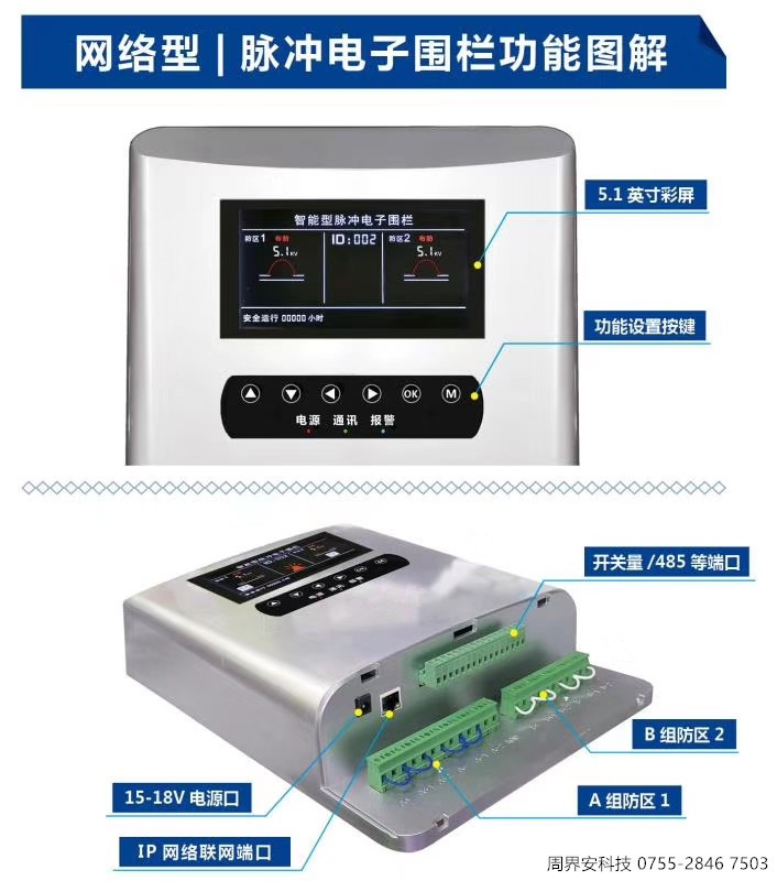 网络电子围栏好用吗？