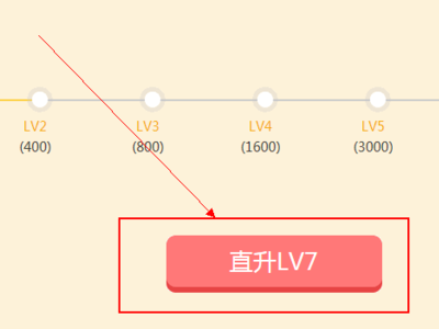 QQ空间黄钻怎么升级快些啊？