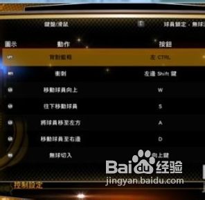 nba2k13电脑怎么玩