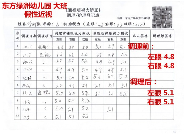 近视眼治疗方法有哪些？