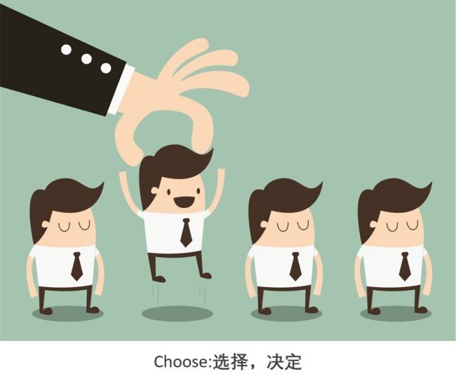 choose a username是什么意思？