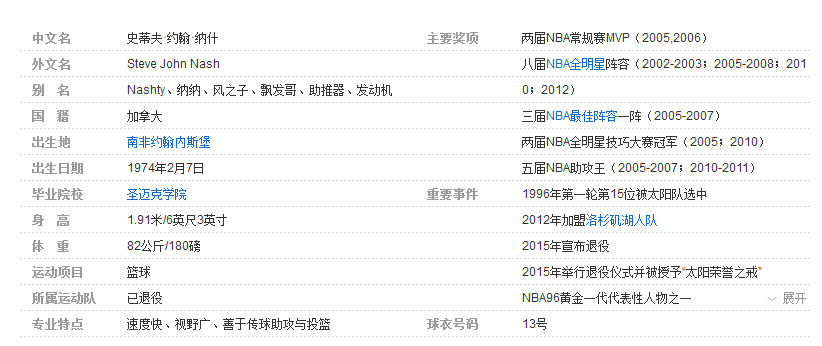 史蒂夫纳什身高
