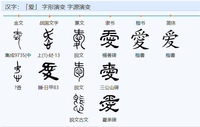 爱字的拼音怎么写