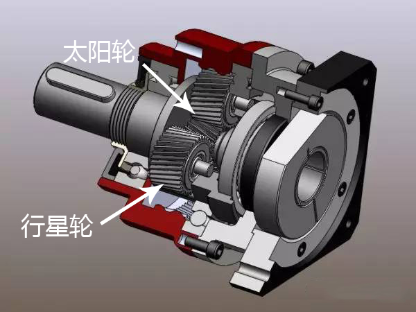 什么是一级、二级齿轮减速器？