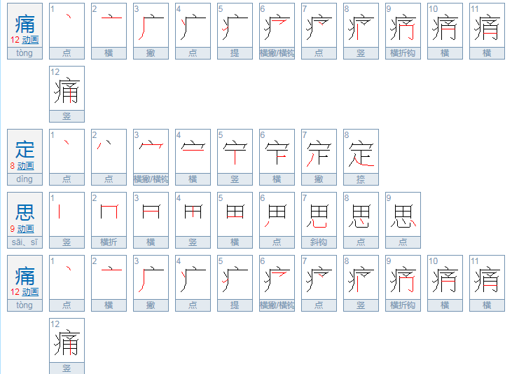 痛定思痛什么意思？