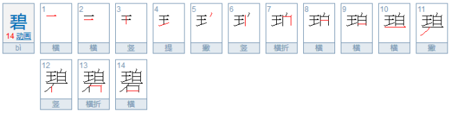 碧的笔顺