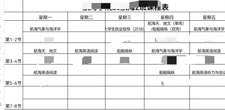 航海技术专业怎么样