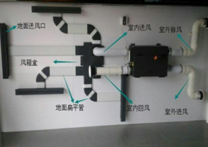 去甲醛，用甲醛除味剂有用吗