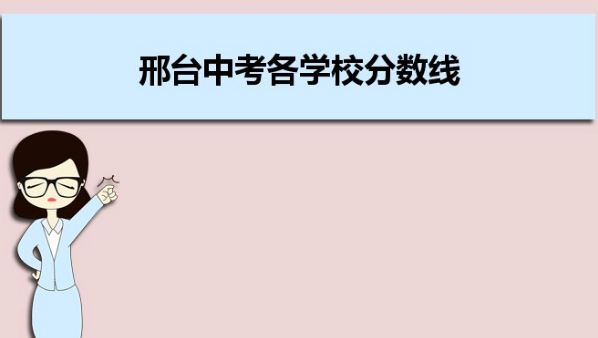 威县二中中考录取分数线2022