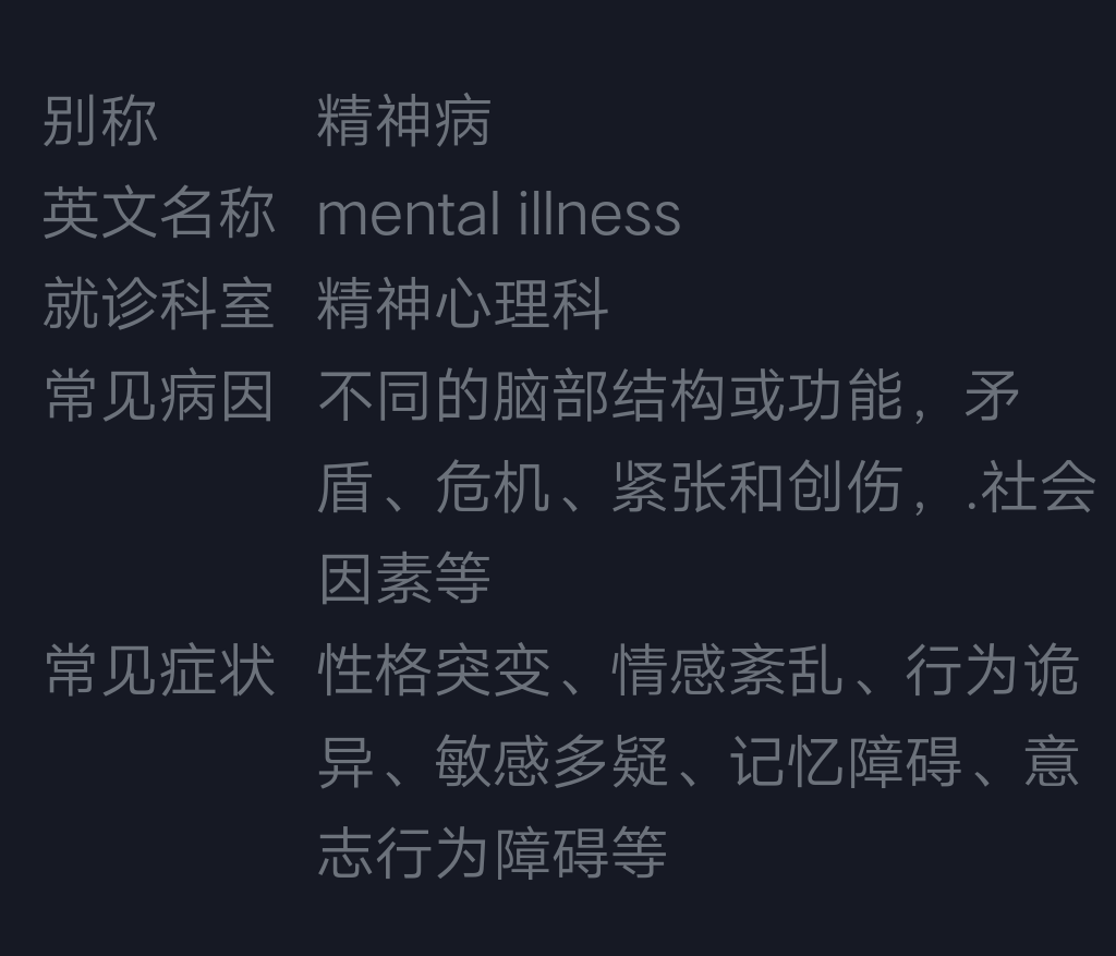 精神病有哪些症状