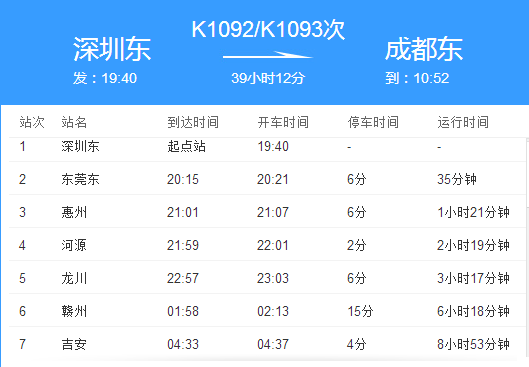 k1092次列车经过哪些站