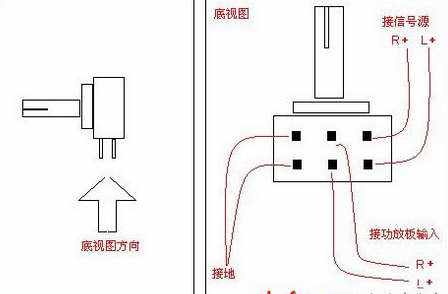 电位器如何接线