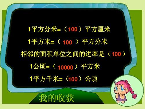 公顷、平方米和平方千米的换算公式