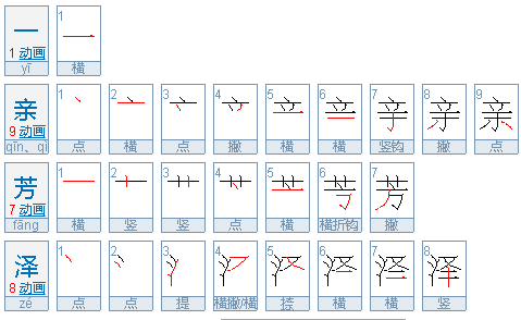 “一亲芳泽”是什么意思