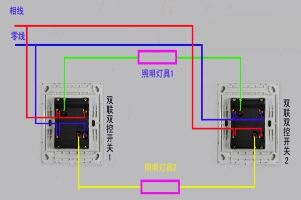 什么是单联单控开关，双联单控，三联单控，双联双控单联双控啊