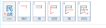 民的部首结构是什么？