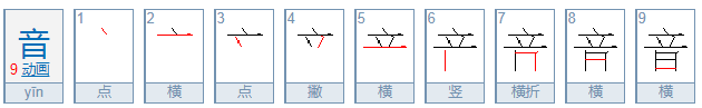 什么叫弦外之音？