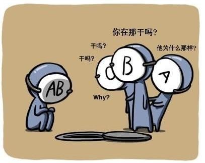 ab血型是怎么形成的?