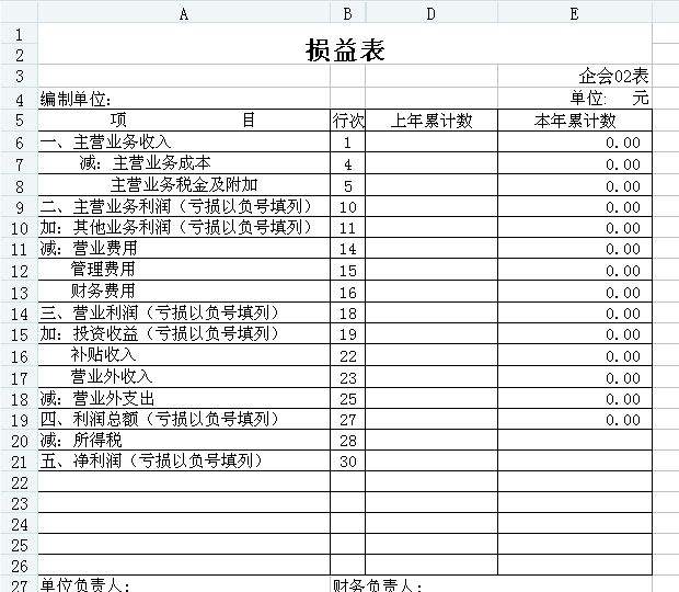 净利润增长率的计算公式