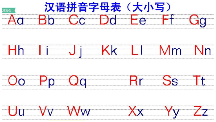 拼音字母怎么写