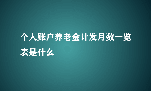 个人账户养老金计发月数一览表是什么