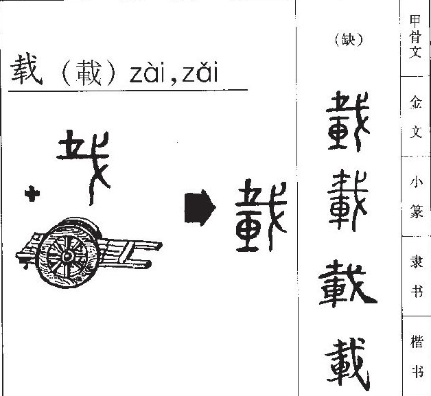 载多音字组词