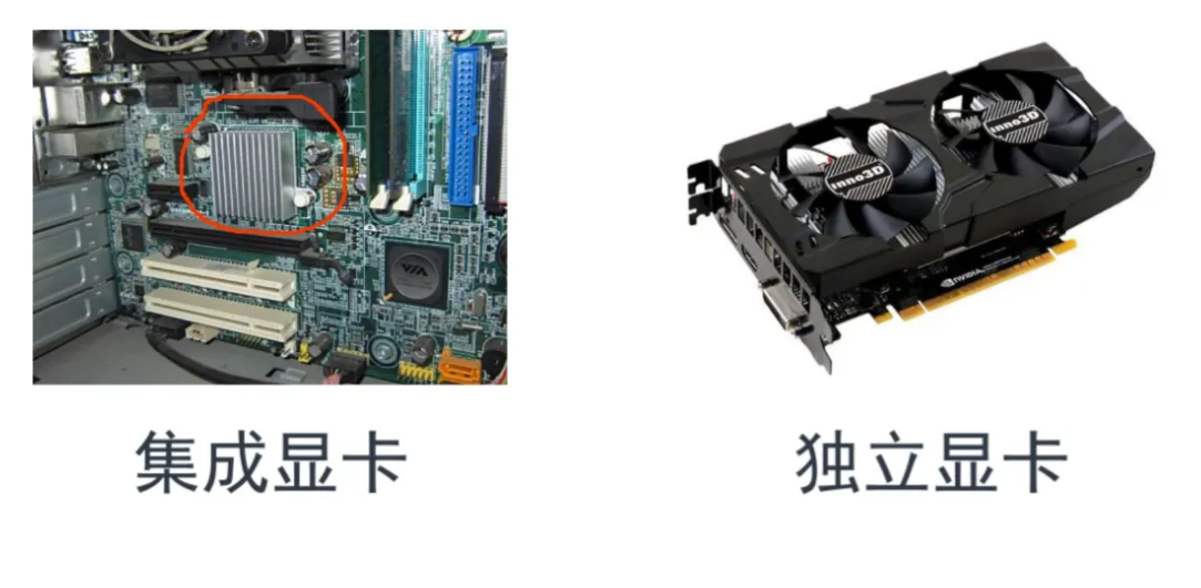 集成显卡和独立显卡有什么区别?