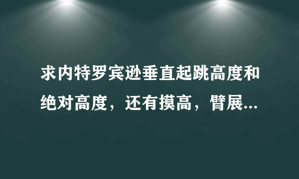 求内特罗宾逊垂直起跳高度和绝对高度，还有摸高，臂展，知道的告诉下！多谢！