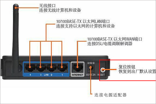 中国移动网络宽带怎么设置无线路由器？