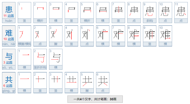 有关团结合作的词语有？