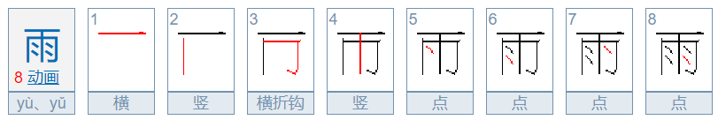 雨衣的拼音是什么