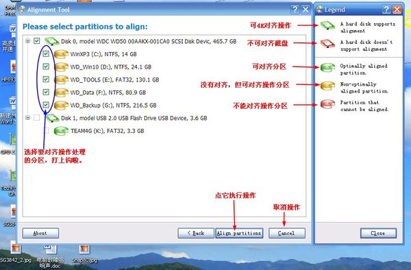 硬盘4K对齐是什么意思