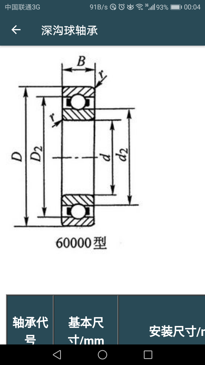 6003轴承尺寸是多少